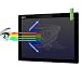 Produktbild PROTOMAX Displayschutzfolie für Sony Xperia Z4 Tablet-PC LTE 4G, Schutzfolie Z4 Tablet mit BLAULICHTFILTER PROEYE, 3er Pack