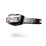 Energizer Universal LED Headlamp
