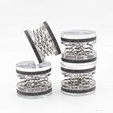 Auch für schwere Geräte bis ca. 35KG geeignet