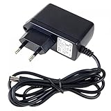 Dieser Adapter ist ein guter Ersatz für den alten oder defekten Adapter Ihrer CCTV-Kamera.