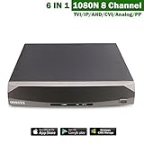 Equipped with power cords (AC110V-230V Input and DC 12V3A Output) .Plug-in-play for easy setup.1 year warranty for free parts replacement and life-time technical support through emails and phone service.