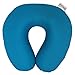 Magasin 30cms x 30cms x 9cms Turqoise Coloured U-Shaped Memory Foam Neck Travel Pillow RS.999.00