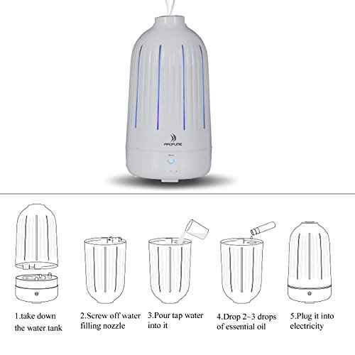 Arofume Aroma Diffusor Aromatherapie Humidifier 2000ml Grosse Kapazität Ätherische Öl Ultraschall Luftbefeuchter mit 7 LED Farbwechsel Licht, Wasserlos Auto off, für Büro Spa Schlafzimmer Babies Kinder Haus Yoga - 5