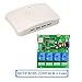 Produktbild 4ch WIFI Switch 5V/dc7-32v 4-way Relay rf receive Jog Inching Self-locking wireless remote control for smart home Automation Modules (4ch 85-250v with case)