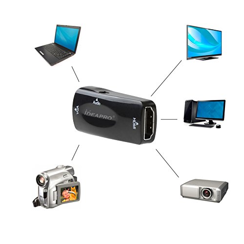 IDEAPRO HD 1080p HDMI-Buchse auf VGA-weibliche Konverter Adapter Dongle mit 3,5 mm Audio für Laptop PC Projektor HDTV PS3 Xbox STB Blu-Ray DVD - 2