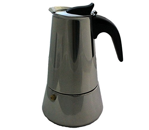 Cuperinox Cuperinox Bilder
