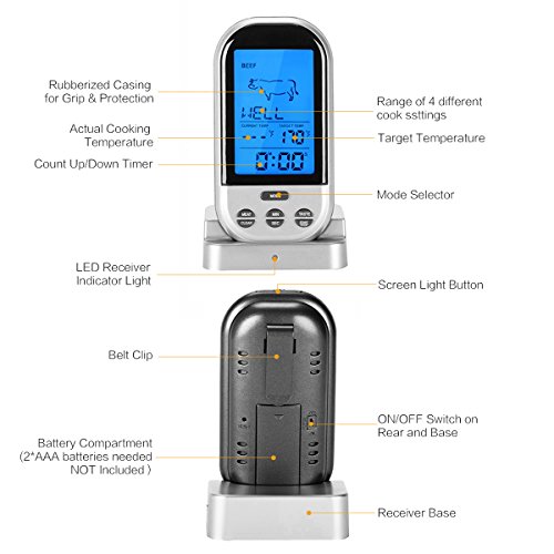 Wireless Barbecue Grill Thermometer ,SGODDE Digital Zeitmesser mit großem LCD-Display , Grillthermometer Bratenthermometer mit Timer für BBQ Kochen, Grill, Ofen, Fleisch, Indoor / Outdoor-Grill silber - 3