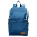 Produktbild Swisswin Rucksack Laptop 14 - 15 zoll Damen Herren Kinder Schule Freizeit 17 zoll Daypack Backpack Laptoprucksack Sportrucksack Kinderrucksack Schulrucksack Türkis RS8301ts