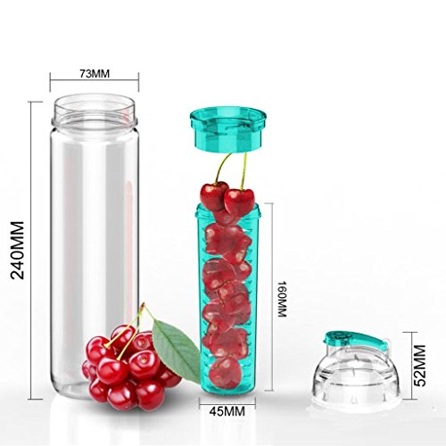 Trinkflasche für Fruchtschorlen, 800 ml, Tritan, BPA-frei - 3