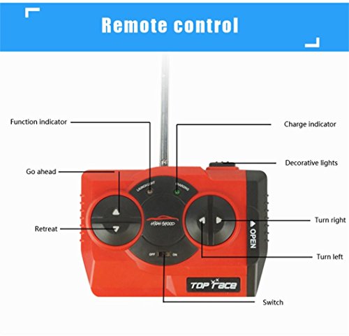 DAYLIN 15*4.7*4cm Remote Control Boat RC 4CH 2.4G Racing Waterproof Remote Outdoor Toys (White)