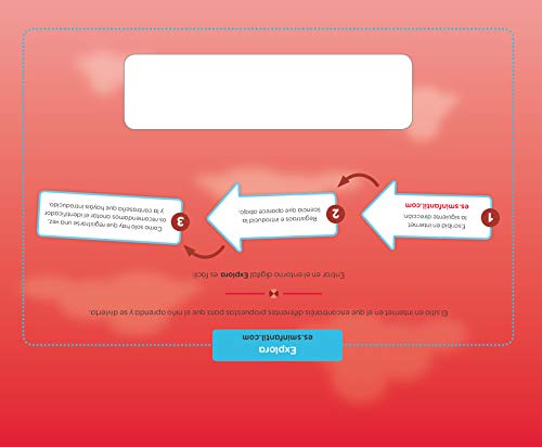 Emergencias 112 (Nivel 1) Explora