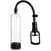 LilituShop Men Powerup Tetikli Penis Pompası BDMP15