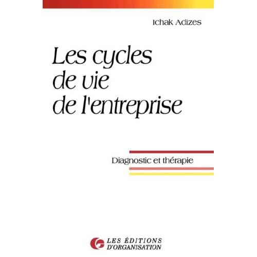 Les cycles de vie de l'entreprise Les cycles de vie de l'entreprise