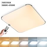✿ Lámpara de techo LED regulable de tan solo 10cm de grosor. Diseñado para evitar la entrada de polvo y otras sustancias (IP20), se caracteriza por unos acabados sencillos y elegantes.