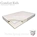 130 x 70 cm Luxury Pocket Sprung Cot Mattress *Shipping Cost GB Mainland Only*