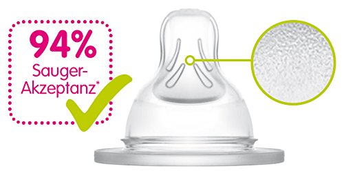 MAM 66411300 – Sauger Set, Größe 2 ab 2+ Monate, 4 Stück - 6