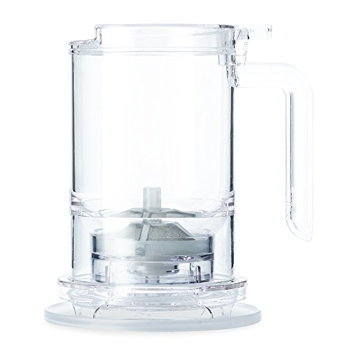 T2 Tee Test Vergleich 2021 7 Beste Kaffeemaschinenersatzteile