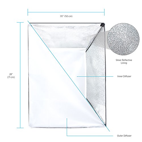 StudioPRO 2500 Watt 20