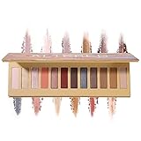 Leicht zu umreißendes, tiefes, bezauberndes Augen-Make-up: Matte, perlmuttartige Textur-Kombination, vom Fashion-Make-up bis zum täglichen Make-up.