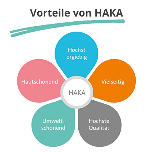 HAKA Euterpflege Spezial , 500ml Tube mit Kuhmuster - 2