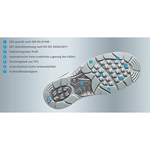 ABEBA anatom Berufsschuh Sicherheitsschuh 32247 S1P ESD, modischer Schuh für Sie und Ihn - 2