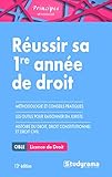 voir fiche du jeu Réussir sa 1re année de droit