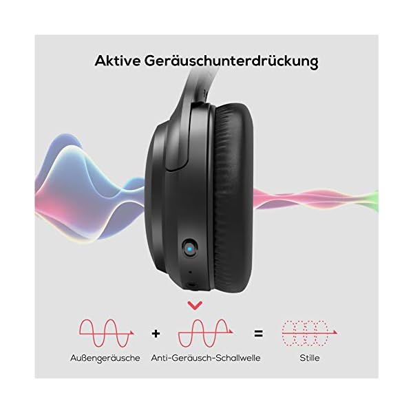 Active Noise Cancelling Kopfhörer, Boltune Kabellos Bluetooth 5.0 Over Ear Ohrhörer Wireless ANC Headset mit CVC 8.0 Geräuschunterdrückendes Mikrofon 30 Std Spielzeit für iOS Android TV – Bild 3