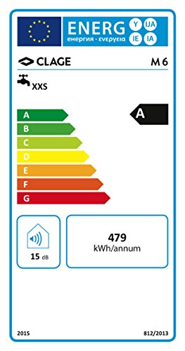 CLAGE M6/BGS Klein-Durchlauferhitzer Modell 2015 Duschanlage drucklos - 2