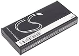 perc 5i max drive size 0FR463,0NU209,0U8735,0UF302,0XJ547,312-0448,405-10780,CNXVV,DX481,FR463,FR465,H2R6M,H762F,M322G,NU209,P9110,R374M,T954J,U8735,UF302,WY335,XJ547,XXFVX