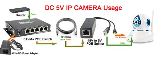 DSLRKIT Active PoE Splitter Power Over Ethernet 48V to 5V 2.5A Compliant IEEE802.3af - 8
