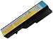 Lapguard Lenovo L09S6Y02 6 Cell Battery 1 Year Warranty RS.1650.00