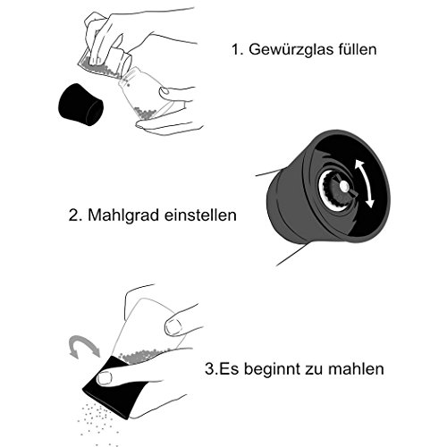 Salz- und Pfeffermühlen | 2- teiliges Salz und Pfeffermühlen Set Edelstahlmühlen für Salz und Pfeffer - 7