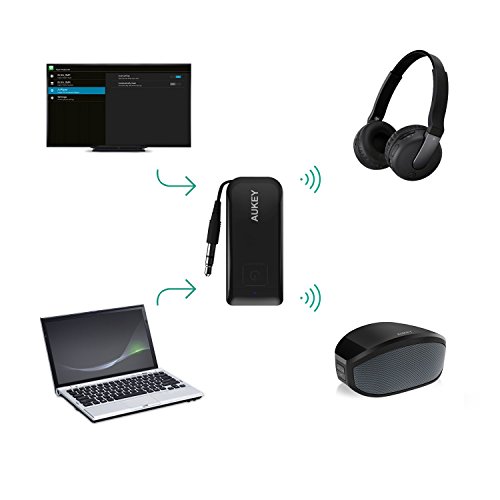 AUKEY Transmisor Bluetooth A2DP de M  sica y Audio Est  reo  Mini Transmitter Port  til con Cable con Jack 3 5 mm  Alcance de 10m para M  vil  iPhone  Android  MP3  Tableta  TV  etc    BT-C1 Negro  