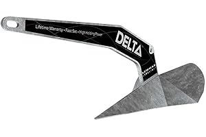 Lewmar Delta Ancre galvanisée