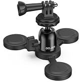 Ulanzi GO-001 Aksiyon Kamera Manyetik Başlık C016GBB1