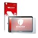 Produktbild upscreen Scratch Shield Displayschutzfolie für ASUS AIO EeeTop A4110 Schutzfolie – Kristallklar, Kratzschutz, Anti-Fingerprint