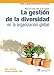 Produktbild LA GESTIÓN DE LA DIVERSIDAD EN LA ORGANIZACIÓN GLOBAL (FT/PH)