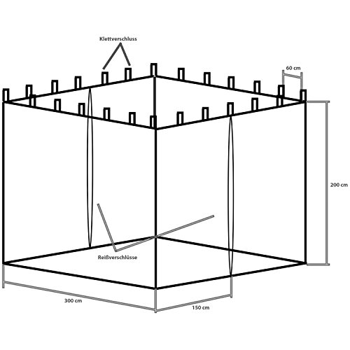 Moskitonetz für 3×3 Pavillon, Farbwahl: schwarz oder weiß, 2x Reißverschluss, mit Klettbändern zur Befestigung - 3