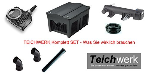 Preisvergleich Produktbild OASE BioSmart 36000 Set4 - TEICHWERK Komplett Set Teichpumpe / Schlauch / Anschlüsse