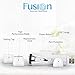 Mini Portable Electric Facial Hair Remover Shaver for Women to Cut Peach Fuzz Chin Upper Lip Face Cheeks | Painless Fine Hair Removal for Ladies Arms Bikini Armpits Underarm RECHARGEABLE + EXTRA BLADE