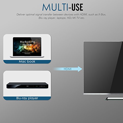 MoKo 4.5M HDMI 2.0 Kabel mit Vergoldete Kontakte für Amazon Fire TV und andere HDMI-fähige Geräte, Schwarz - 6