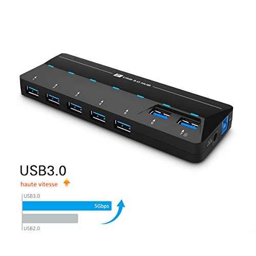 USB 3.0 Hub, ONCHOICE 6 Ports USB 3.0 + 1 QC Ladeport 1.5A Quick Charge LED-Anzeigen mit 5V/4A Netzteiladapter für MacBook,Windows Laptop, iPhone, iPad, Samsung und andere USB 3.0 kompatibel Geräten - 2