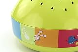 ANSMANN Sternenlicht Elefant & Hase LED Nachtlicht Sterne Projektor Einschlafhilfe für Kinder Babys Stimmungslicht stromsparendes Orientierungslicht automatischer Farbwechsel - 4