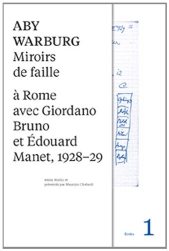 Miroirs de faille à Rome avec  Giordano Bruno et Edouard Manet (1928 - 1929)