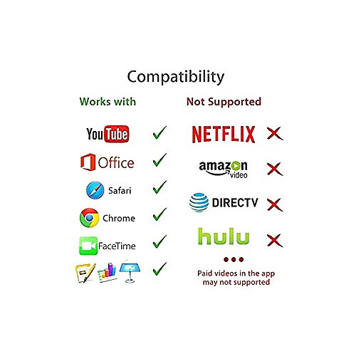 Lightning HDMI Kabel,2 Meter Kabel HDTV MHL Kabeladapter von Penzo,1080P,Transmit Audio und Video Heimkino für iPhone 7/6s/6/5s/5 iPad iTouch TV Projektor (rot, 6,6ft) - 7