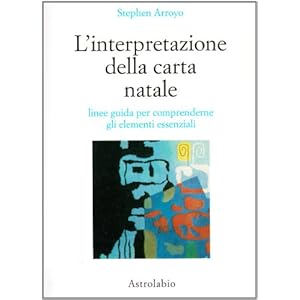 L'interpretazione della carta natale. Linee guida per comprenderne gli elementi essen