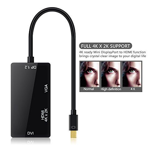 VicTsing 4Kx2K 3 in 1 Mini Displayport DP 1.2 auf HDMI DVI VGA Kabel Adapter Konverter für Apple MacBook, MacBook Air, MacBook Pro, iMac, Mac mini, Microsoft- Schwarz - 4