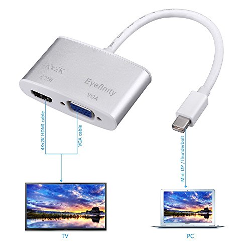 CableDeconn Mini DisplayPort V1.2 Thunderbolt auf HDMI 4 K * 2 K & VGA Konverter Adapter Kabel für Apple MacBook Pro, iMac, Macbook Air, Mac mini, Surface Pro, ThinkPad X1 – Mini DP zu HDTV Eyefinity VGA Adapter - 3