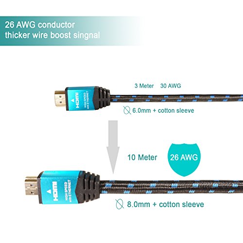 Guardian Premium 4K HDMI Kabel 10 Meter | HDMI 2.0b, UHD bei vollen 60Hz, HDR, 3D - 6