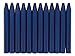 Produktbild Defi DF3810 Kreidemarker, Blau (12-er pack)